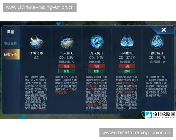 Dota2双核战术解析 如何通过核心英雄配合掌控全局